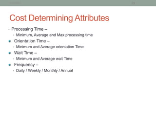 1/21/2013                                      29




Cost Determining Attributes
• Processing Time –
  • Minimum, Average and Max processing time
   Orientation Time –
  • Minimum and Average orientation Time
   Wait Time –
  • Minimum and Average wait Time
   Frequency –
  • Daily / Weekly / Monthly / Annual
 