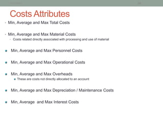 1/21/2013                                                                 30


  Costs Attributes
• Min, Average and Max Total Costs


• Min, Average and Max Material Costs
  • Costs related directly associated with processing and use of material



   Min, Average and Max Personnel Costs

   Min, Average and Max Operational Costs

   Min, Average and Max Overheads
       These are costs not directly allocated to an account


   Min, Average and Max Depreciation / Maintenance Costs

   Min, Average and Max Interest Costs
 