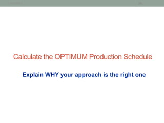 1/21/2013                                          36




  Calculate the OPTIMUM Production Schedule

            Explain WHY your approach is the right one
 