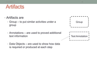 1/21/2013                                                 6


 Artifacts
• Artifacts are
  • Group – to put similar activities under a         Group
    group

  • Annotations – are used to proved additional
     text information                             Text Annotation


  • Data Objects – are used to show how data
     is required or produced at each step
 