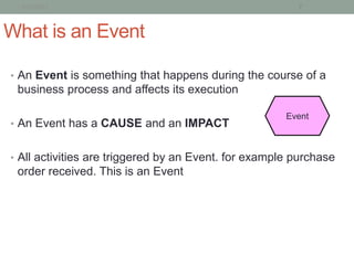1/21/2013                                             7



What is an Event

• An Event is something that happens during the course of a
 business process and affects its execution

                                                      Event
• An Event has a CAUSE and an IMPACT


• All activities are triggered by an Event. for example purchase
 order received. This is an Event
 