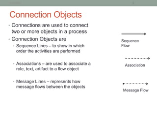 1/21/2013                                         8



Connection Objects
• Connections are used to connect
  two or more objects in a process
• Connection Objects are                     Sequence
  • Sequence Lines – to show in which        Flow
     order the activities are performed

  • Associations – are used to associate a    Association
     role, text, artifact to a flow object

  • Message Lines – represents how
     message flows between the objects
                                             Message Flow
 