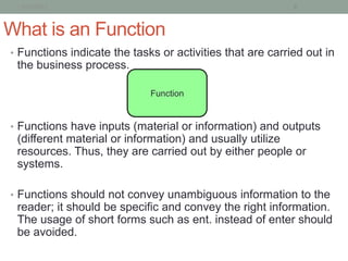 1/21/2013                                                9



What is an Function
• Functions indicate the tasks or activities that are carried out in
 the business process.

                             Function


• Functions have inputs (material or information) and outputs
 (different material or information) and usually utilize
 resources. Thus, they are carried out by either people or
 systems.

• Functions should not convey unambiguous information to the
 reader; it should be specific and convey the right information.
 The usage of short forms such as ent. instead of enter should
 be avoided.
 