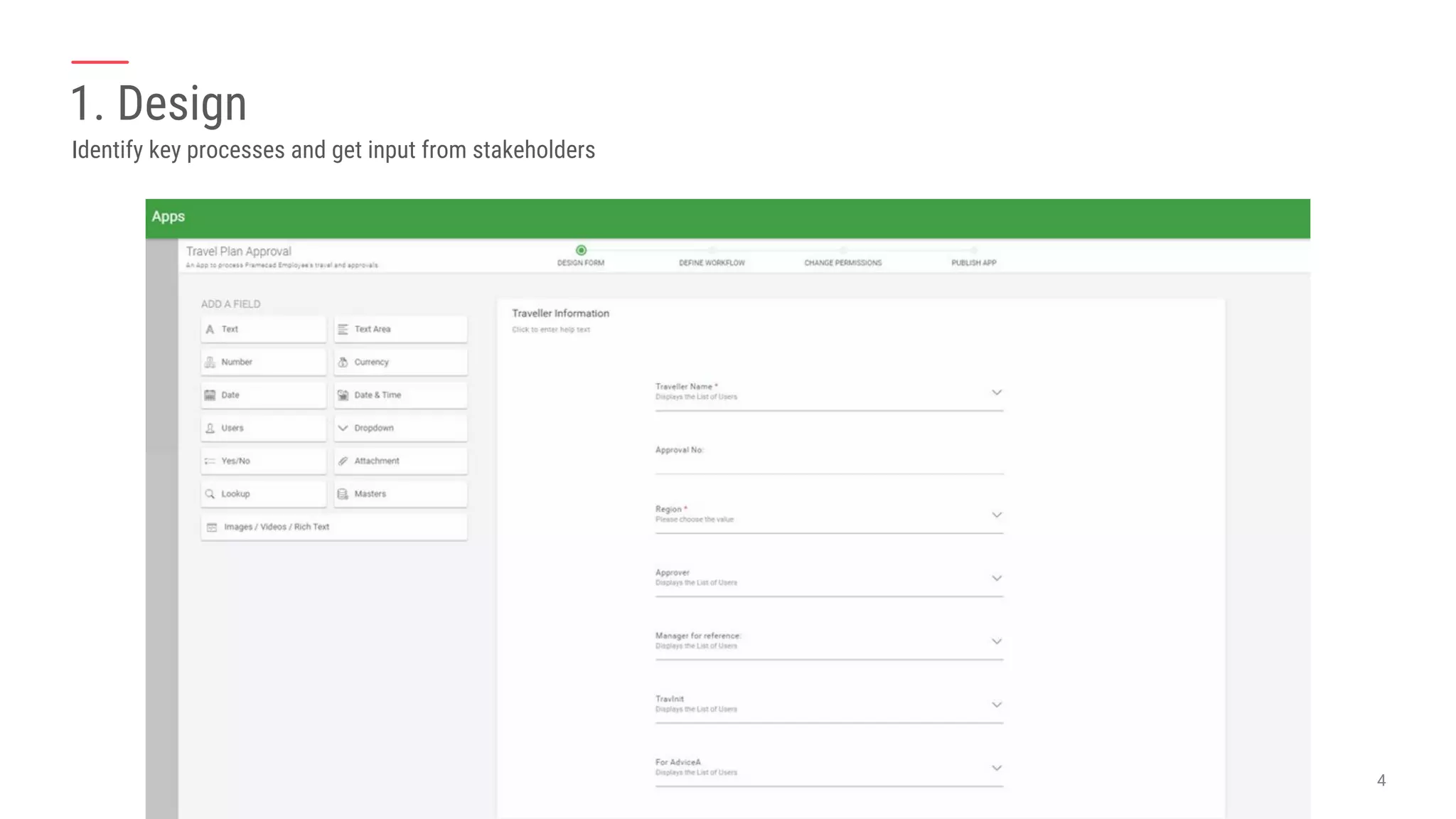 1. Design
Identify key processes and get input from stakeholders
 