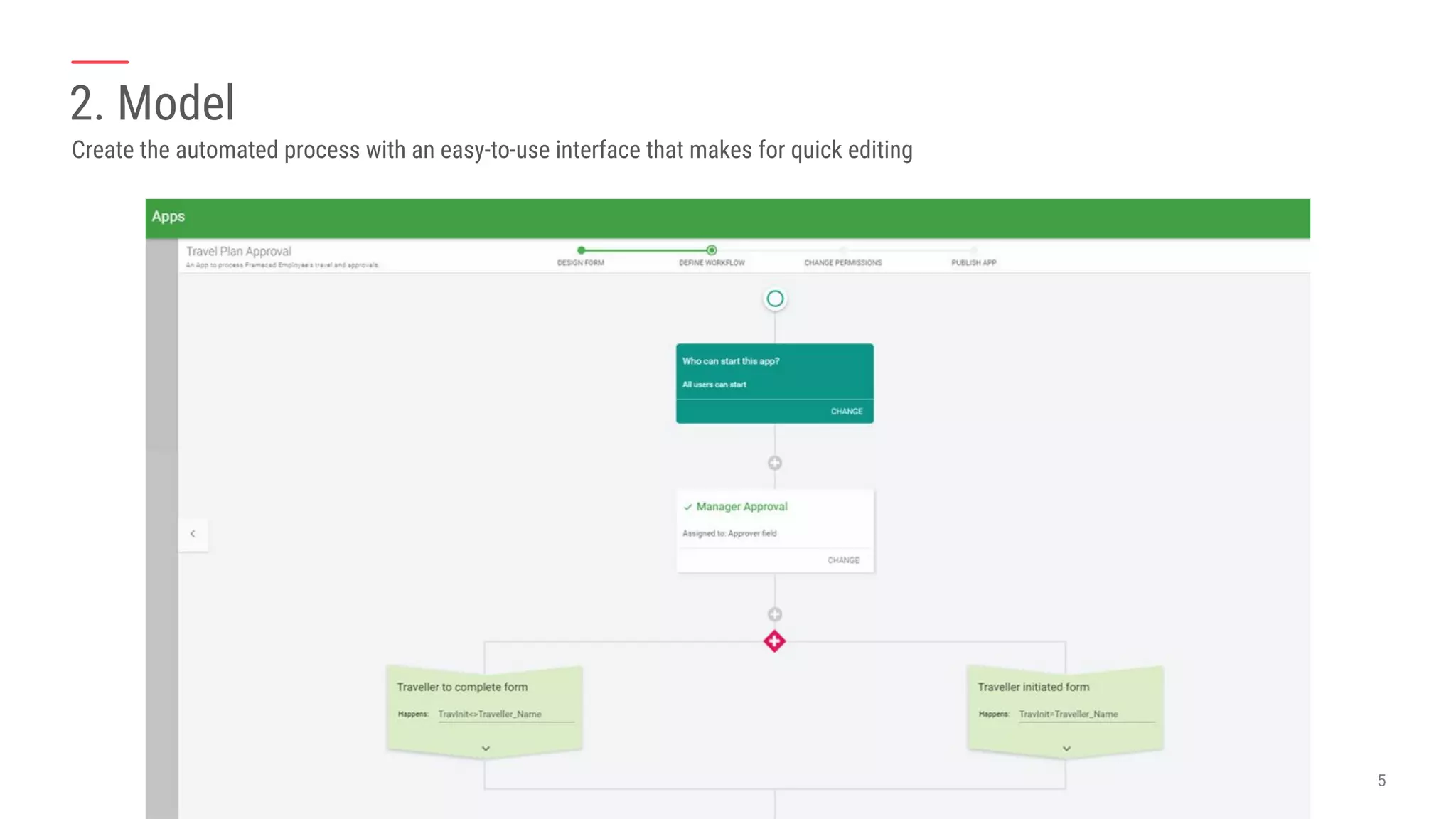 2. Model
Create the automated process with an easy-to-use interface that makes for quick editing
 
