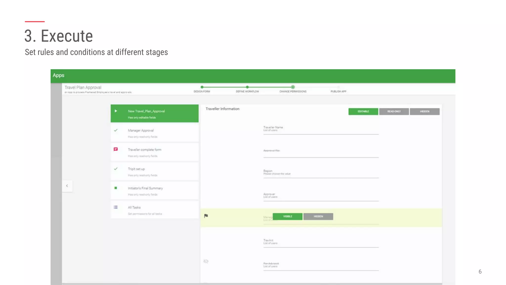 3. Execute
Set rules and conditions at different stages
 