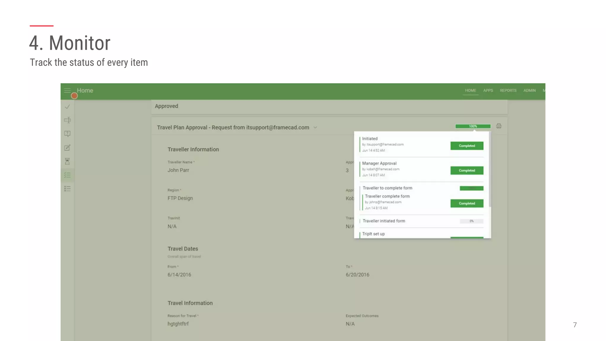 4. Monitor
Track the status of every item
 