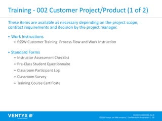 Business process manual overview | PPT