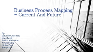 By-
Baluram Choudary
Unni Jacob
Snehal Mahamuni
Niyati Mehta
Lipika Patel
Suraj Patel
Business Process Mapping
- Current And Future
 