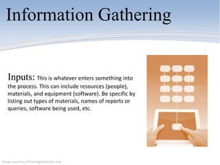 Information Gathering
Inputs: This is whatever enters something into
the process. This can include resources (people),
materials, and equipment (software). Be specific by
listing out types of materials, names of reports or
queries, software being used, etc.
Image courtesy of freedigitalphotos.net
 