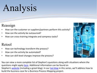 Analysis
Reassign
• How can the customer or suppliers/partners perform this activity?
• How can the activity be outsourced?
• How can cross-training integrate and compress tasks?
Retool
• How can technology transform the process?
• How can the activity be automated?
• How can skill-level changes improve the process?
You can view a more complete list of Stephen’s questions along with situations where the
questions might apply here. Additional information can be found on
Stephen’s website (including a great blog). In our last blog in this series, we’ll address how to
build the business case for a Business Process Mapping project.
 