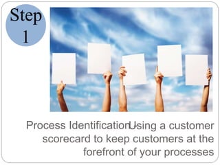 Using a customer
scorecard to keep customers at the
forefront of your processes
Step
1
Process Identification -
 