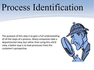 Process Identification
The purpose of this step is to gain a full understanding
of all the steps of a process. Many companies take a
departmental view, but rather than using this silo’d
view, a better way is to look processes from the
customer’s perspective.
 