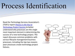 Process Identification
Read the Technology Services Association’s
(TSIA’s) report Process Is the Key to
Technology Project Success to better
understand why processes are the single
most important element in determining the
success of a new technology project. The
report discusses common problems with
service lifecycle management business
processes, including the top two reasons
poor processes create technology project
failures.
 