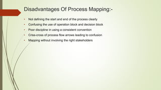 Disadvantages Of Process Mapping:-
• Not defining the start and end of the process clearly
• Confusing the use of operation block and decision block
• Poor discipline in using a consistent convention
• Criss-cross of process flow arrows leading to confusion
• Mapping without involving the right stakeholders
 