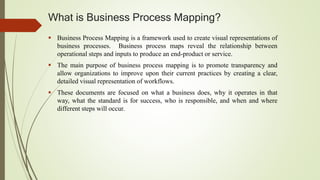 What is Business Process Mapping?
 Business Process Mapping is a framework used to create visual representations of
business processes. Business process maps reveal the relationship between
operational steps and inputs to produce an end-product or service.
 The main purpose of business process mapping is to promote transparency and
allow organizations to improve upon their current practices by creating a clear,
detailed visual representation of workflows.
 These documents are focused on what a business does, why it operates in that
way, what the standard is for success, who is responsible, and when and where
different steps will occur.
 