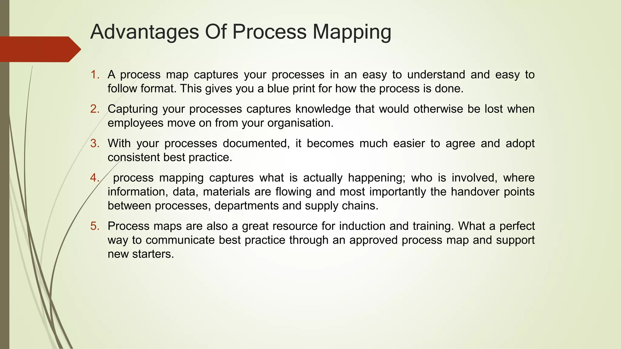 Business Process Mapping.pptx