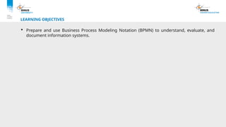 Comprehensive Guide to Business Process Modeling Notation (BPMN) 2.0 ...