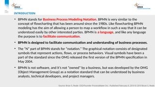 Comprehensive Guide to Business Process Modeling Notation (BPMN) 2.0 ...