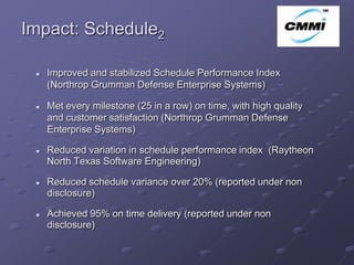 Impact: Schedule2                                                   ArCo



    Improved and stabilized Schedule Performance Index
     (Northrop Grumman Defense Enterprise Systems)

    Met every milestone (25 in a row) on time, with high quality
     and customer satisfaction (Northrop Grumman Defense
     Enterprise Systems)

    Reduced variation in schedule performance index (Raytheon
     North Texas Software Engineering)

    Reduced schedule variance over 20% (reported under non
     disclosure)

    Achieved 95% on time delivery (reported under non
     disclosure)
 
