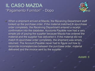 IL CASO MAZDA
“Pagamento Fornitori” - Dopo                                      ArCo



 When a shipment arrived at Mazda, the Receiving Department staff
 looked up the purchase order. If the material matched th epurchase
 order completely, the Receiving Department entered a receipt
 confirmation into the database. Accounts Payable now had a very
 simple job of paying the supplier because Mazda has ordered the
 material and the supplier has delivered it. If the material did not
 match th epurchase order completely, the shipment was simply
 returned. The Account Payable never had to figure out how to
 reconcile inconsistencies between the purchase order, material
 delivered and the invoice sent by the supplier.

                                                            Addetti: 5
 