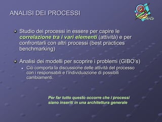 ANALISI DEI PROCESSI
                                                                 ArCo


  Studio dei processi in essere per capire le
  correlazione tra i vari elementi (attività) e per
  confrontarli con altri processi (best practices
  benchmarking)

  Analisi dei modelli per scoprire i problemi (GIBO’s)
      Ciò comporta la discussione delle attività del processo
       con i responsabili e l’individuazione di possibili
       cambiamenti.



                 Per far tutto questo occorre che i processi
                 siano inseriti in una architettura generale
 