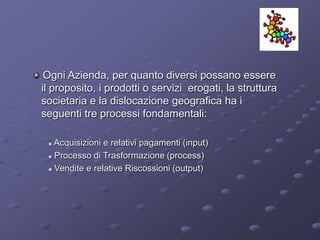 Ogni Azienda, per quanto diversi possano essere
il proposito, i prodotti o servizi erogati, la struttura
societaria e la dislocazione geografica ha i
seguenti tre processi fondamentali:

  Acquisizioni e relativi pagamenti (input)
  Processo di Trasformazione (process)

  Vendite e relative Riscossioni (output)
 