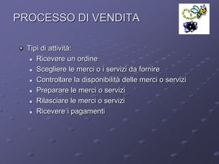 PROCESSO DI VENDITA                                       ArCo



  Tipi di attività:
    Ricevere un ordine

    Scegliere le merci o i servizi da fornire

    Controllare la disponibilità delle merci o servizi

    Preparare le merci o servizi

    Rilasciare le merci o servizi

    Ricevere i pagamenti
 