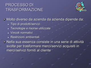 PROCESSO DI
TRASFORMAZIONE                                   ArCo



Molto diverso da azienda da azienda dipende da:
   Tipo di prodotti/servizi
   Tecnologie e risorse utilizzate
   Vincoli normativi
   Restrizioni ambientali
Nella sua essenza consiste in una serie di attività
svolte per trasformare merci/servizi acquisiti in
merci/servizi forniti al cliente
 