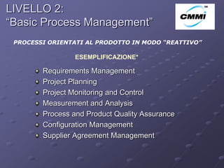 LIVELLO 2:
“Basic Process Management”                       ArCo


 PROCESSI ORIENTATI AL PRODOTTO IN MODO “REATTIVO”

                 ESEMPLIFICAZIONE*

        Requirements Management
        Project Planning
        Project Monitoring and Control
        Measurement and Analysis
        Process and Product Quality Assurance
        Configuration Management
        Supplier Agreement Management
 
