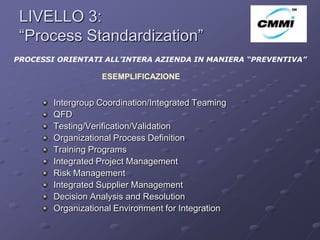 LIVELLO 3:
 “Process Standardization”                              ArCo


PROCESSI ORIENTATI ALL’INTERA AZIENDA IN MANIERA “PREVENTIVA”

                   ESEMPLIFICAZIONE


        Intergroup Coordination/Integrated Teaming
        QFD
        Testing/Verification/Validation
        Organizational Process Definition
        Training Programs
        Integrated Project Management
        Risk Management
        Integrated Supplier Management
        Decision Analysis and Resolution
        Organizational Environment for Integration
 