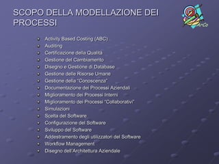 SCOPO DELLA MODELLAZIONE DEI
PROCESSI                                              ArCo

      Activity Based Costing (ABC)
      Auditing
      Certificazione della Qualità
      Gestione del Cambiamento
      Disegno e Gestione di Database
      Gestione delle Risorse Umane
      Gestione della “Conoscenza”
      Documentazione dei Processi Aziendali
      Miglioramento dei Processi Interni
      Miglioramento dei Processi “Collaborativi”
      Simulazioni
      Scelta del Software
      Configurazione del Software
      Sviluppo del Software
      Addestramento degli utilizzatori del Software
      Workflow Management
      Disegno dell’Architettura Aziendale
 