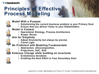Business Process Modeling What Is Possible Vs What Is Useful | PPT