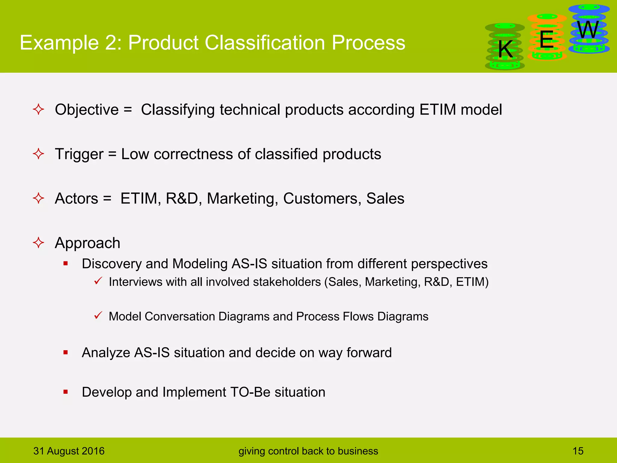 DanGa
K E WExample 2: Product Classification Process
 Objective = Classifying technical products according ETIM model
 Trigger = Low correctness of classified products
 Actors = ETIM, R&D, Marketing, Customers, Sales
 Approach
 Discovery and Modeling AS-IS situation from different perspectives
 Interviews with all involved stakeholders (Sales, Marketing, R&D, ETIM)
 Model Conversation Diagrams and Process Flows Diagrams
 Analyze AS-IS situation and decide on way forward
 Develop and Implement TO-Be situation
31 August 2016 giving control back to business 15
 