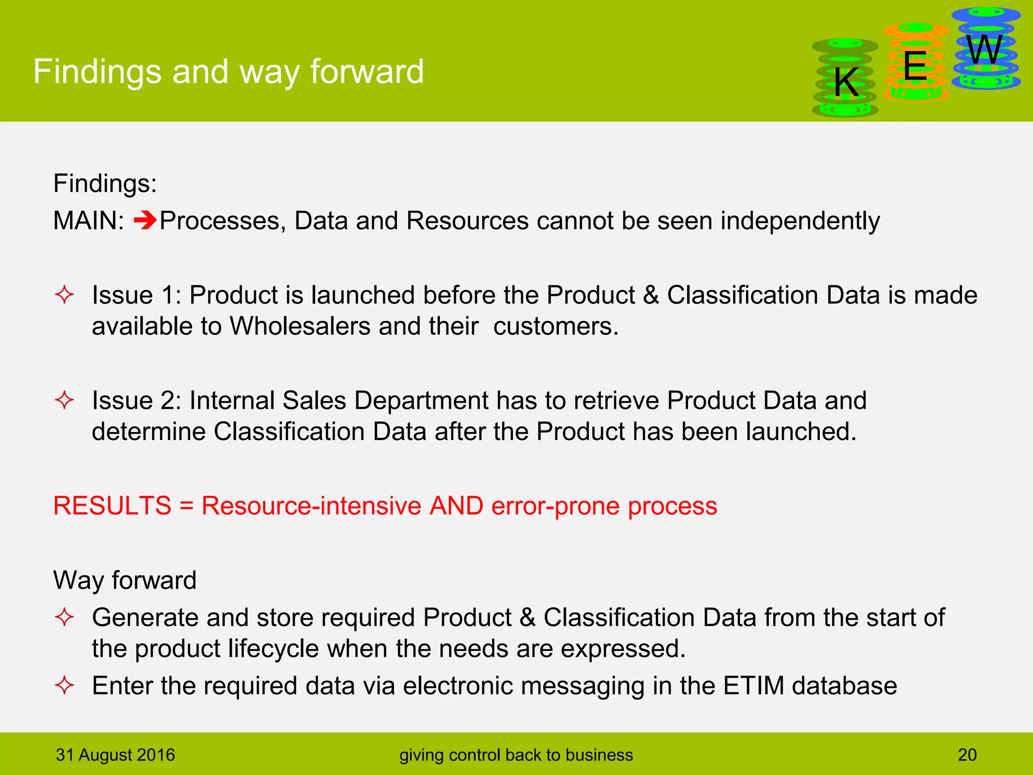 DanGa
K E WFindings and way forward
Findings:
MAIN: Processes, Data and Resources cannot be seen independently
 Issue 1: Product is launched before the Product & Classification Data is made
available to Wholesalers and their customers.
 Issue 2: Internal Sales Department has to retrieve Product Data and
determine Classification Data after the Product has been launched.
RESULTS = Resource-intensive AND error-prone process
Way forward
 Generate and store required Product & Classification Data from the start of
the product lifecycle when the needs are expressed.
 Enter the required data via electronic messaging in the ETIM database
31 August 2016 giving control back to business 20
 