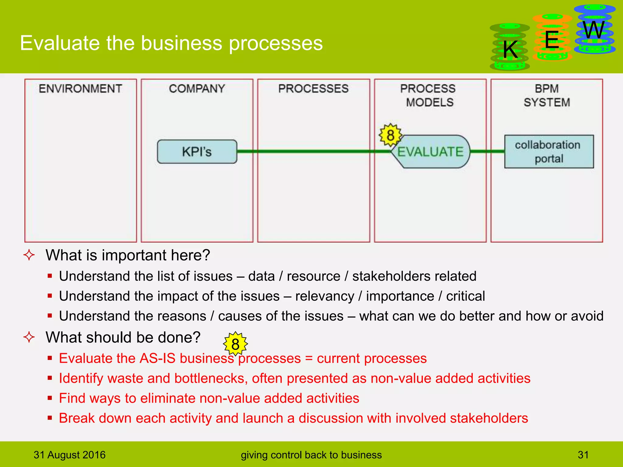 DanGa
K E WEvaluate the business processes
31 August 2016 giving control back to business 31
 What is important here?
 Understand the list of issues – data / resource / stakeholders related
 Understand the impact of the issues – relevancy / importance / critical
 Understand the reasons / causes of the issues – what can we do better and how or avoid
 What should be done?
 Evaluate the AS-IS business processes = current processes
 Identify waste and bottlenecks, often presented as non-value added activities
 Find ways to eliminate non-value added activities
 Break down each activity and launch a discussion with involved stakeholders
8
 