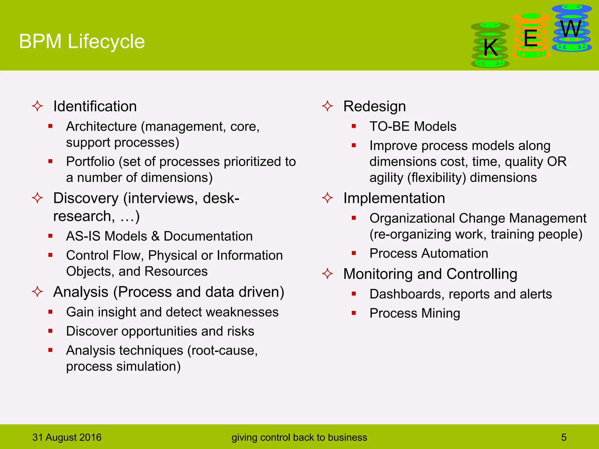 DanGa
K E WBPM Lifecycle
 Identification
 Architecture (management, core,
support processes)
 Portfolio (set of processes prioritized to
a number of dimensions)
 Discovery (interviews, desk-
research, …)
 AS-IS Models & Documentation
 Control Flow, Physical or Information
Objects, and Resources
 Analysis (Process and data driven)
 Gain insight and detect weaknesses
 Discover opportunities and risks
 Analysis techniques (root-cause,
process simulation)
31 August 2016 giving control back to business 5
 Redesign
 TO-BE Models
 Improve process models along
dimensions cost, time, quality OR
agility (flexibility) dimensions
 Implementation
 Organizational Change Management
(re-organizing work, training people)
 Process Automation
 Monitoring and Controlling
 Dashboards, reports and alerts
 Process Mining
 