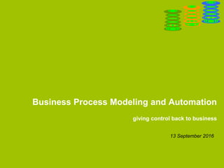 Business Process Modeling and Automation
giving control back to business
13 September 2016
 