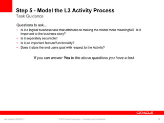 Step 5 - Model the L3 Activity Process
Task Guidance
Questions to ask…
• Is it a logical business task that attributes to making the model more meaningful? Is it
important to the business story?
• Is it separately securable?
• Is it an important feature/functionality?
• Does it state the end users goal with respect to the Activity?
If you can answer Yes to the above questions you have a task
Last Updated 02/23/2011 © 2010 Oracle Corporation – Proprietary and Confidential 36
 