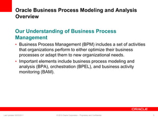 Oracle Business Process Modeling and Analysis
Overview
Our Understanding of Business Process
Management
• Business Process Management (BPM) includes a set of activities
that organizations perform to either optimize their business
processes or adapt them to new organizational needs.
• Important elements include business process modeling and
analysis (BPA), orchestration (BPEL), and business activity
monitoring (BAM).
Last Updated 02/23/2011 © 2010 Oracle Corporation – Proprietary and Confidential 5
 