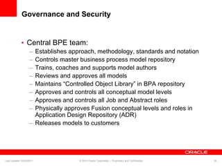 Governance and Security
• Central BPE team:
– Establishes approach, methodology, standards and notation
– Controls master business process model repository
– Trains, coaches and supports model authors
– Reviews and approves all models
– Maintains “Controlled Object Library” in BPA repository
– Approves and controls all conceptual model levels
– Approves and controls all Job and Abstract roles
– Physically approves Fusion conceptual levels and roles in
Application Design Repository (ADR)
– Releases models to customers
Last Updated 02/23/2011 © 2010 Oracle Corporation – Proprietary and Confidential 55
 