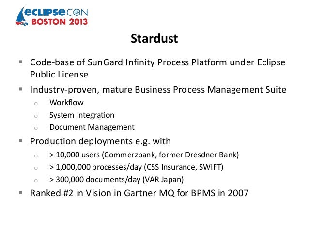 Business process modeling ui mashups and web application 