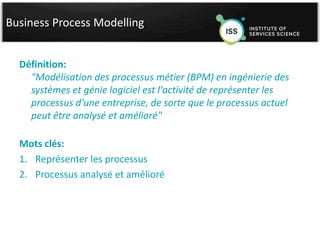Business process modelling | PPTX