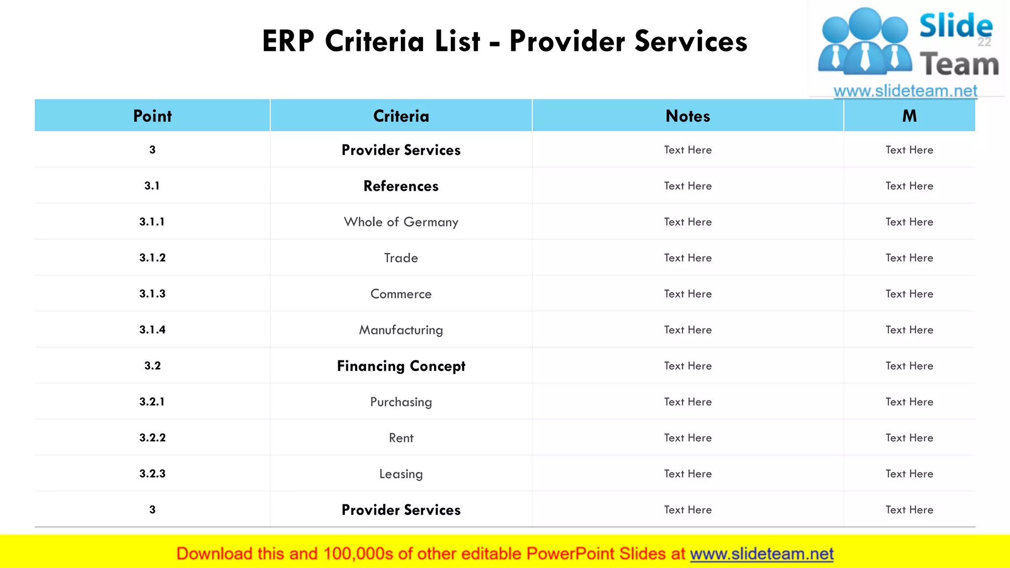 ERP Criteria List - Provider Services
Point Criteria Notes M
3 Provider Services Text Here Text Here
3.1 References Text Here Text Here
3.1.1 Whole of Germany Text Here Text Here
3.1.2 Trade Text Here Text Here
3.1.3 Commerce Text Here Text Here
3.1.4 Manufacturing Text Here Text Here
3.2 Financing Concept Text Here Text Here
3.2.1 Purchasing Text Here Text Here
3.2.2 Rent Text Here Text Here
3.2.3 Leasing Text Here Text Here
3 Provider Services Text Here Text Here
This slide is 100% editable. Adapt it to your needs and capture your audience's attention.
22
 
