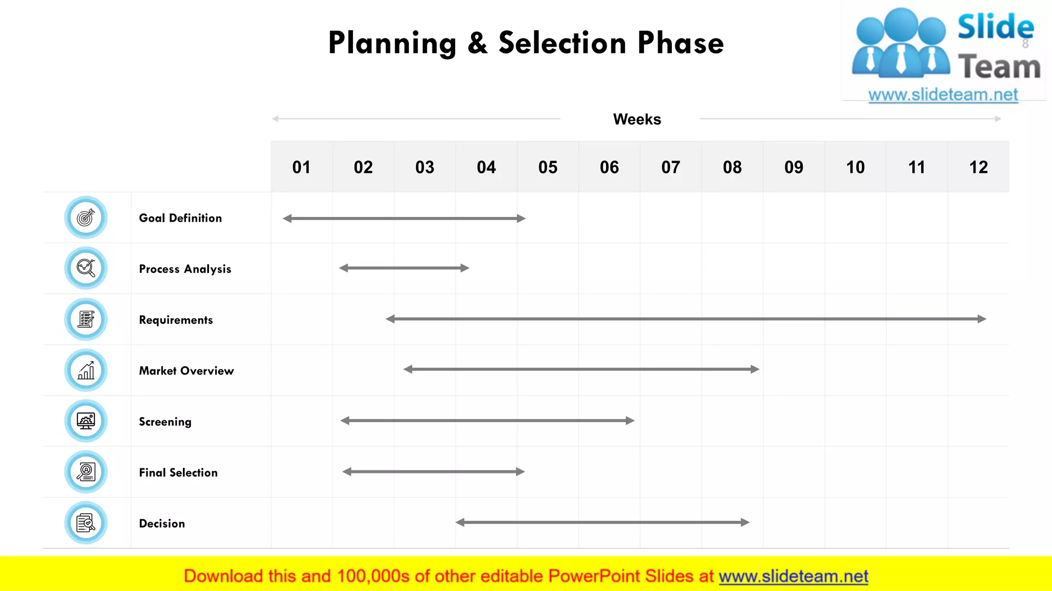 Planning & Selection Phase
01 02 03 04 05 06 07 08 09 10 11 12
Goal Definition
Process Analysis
Requirements
Market Overview
Screening
Final Selection
Decision
This slide is 100% editable. Adapt it to your needs and capture your audience's attention.
8
Weeks
 