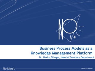Dr. Darius Silingas, Head of Solutions Department
Business Process Models as a
Knowledge Management Platform
 