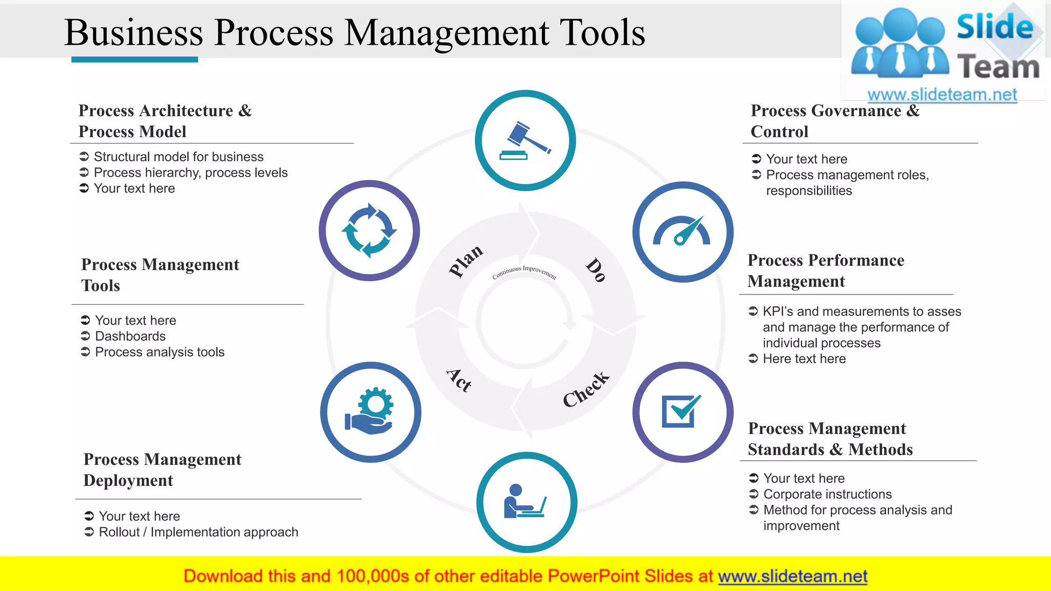 Business Process Optimization PowerPoint Presentation Slides | PDF