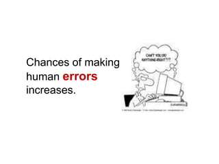 Chances of making
human errors
increases.
 
