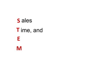 S ales
T ime, and
E
M
 