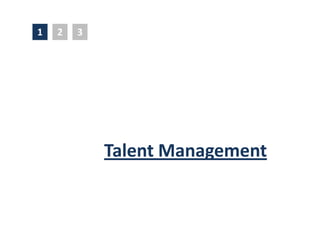 1   2   3




            Talent Management
 